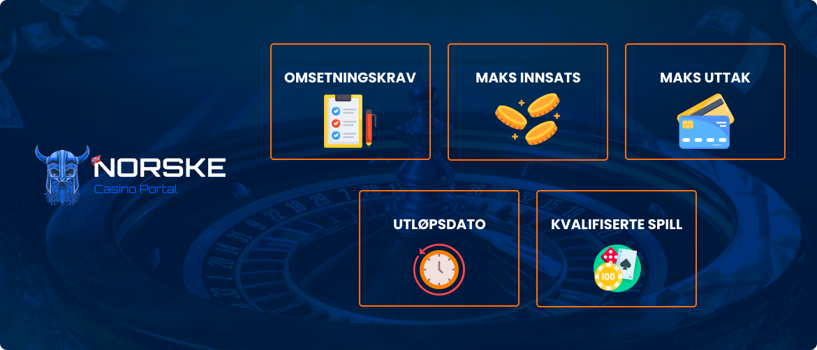 50 kr uten innskudd vilkår og betingelser