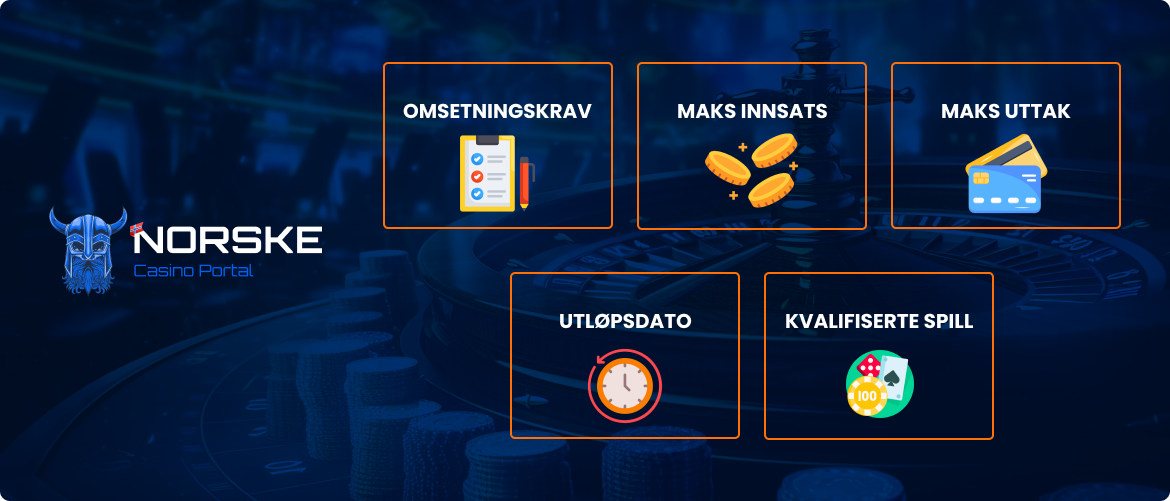 200 kr uten innskudd vilkår og betingelser